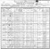 U.S. Federal Census 1910: OR-Linn-Kingston - ED#181; Sh9B