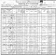 U.S. Census 1850: Oregon, Linn County; page 121 U.S. Census 1850: Oregon, Linn County; page 121