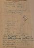 Murphy, Clara Evaline : Death Certificate Reverse
